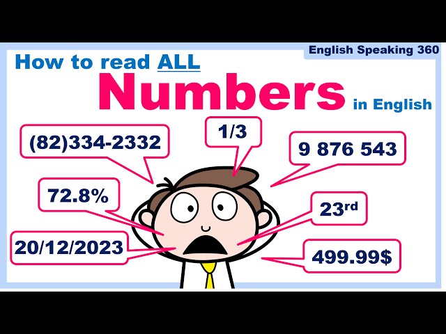 How to read ALL NUMBERS in English    Big numbers Decimals/Ordinal/Fractions/Dates/Addresses/Phone class=