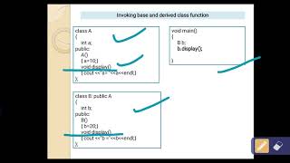 C++ Polymorphism: Part 1