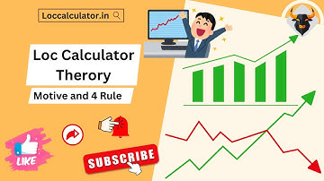 LOC Calculator Theory Explanation | Option Chain Analysis | Market Motive & Divergence | LogicTrader