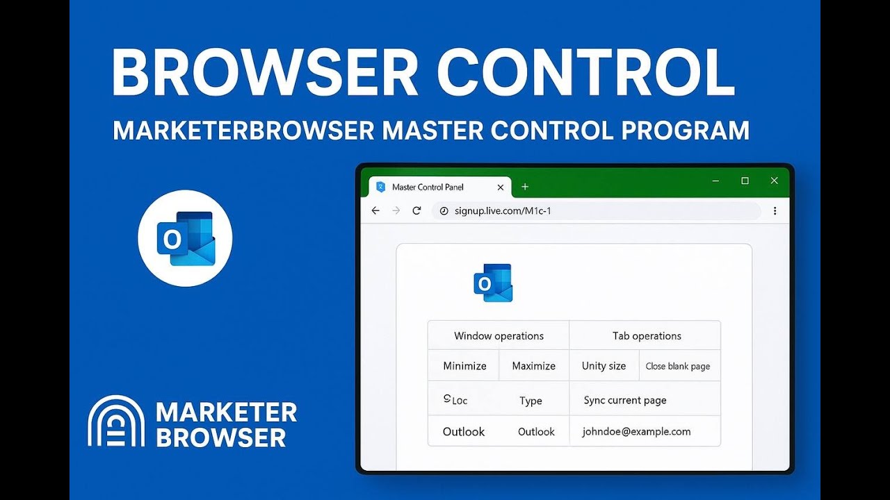 MarketerBrowser Browser Control and Synchronization--Master Control ...