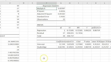 GCU HLT-362V: Module 5 Exercise 29 Instructions in Excel