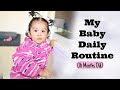 Daily Routine of 16 Months Old Baby  (Day in life of 1 year old AASHVI)