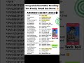 🔥 Android Secret Codes 2025 | Hidden Mobile Codes That Will Shock You 😱 | IMEI, Test &amp; Reset Code