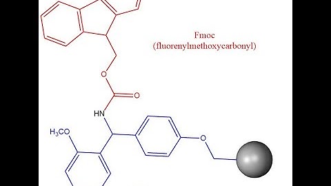 Peptide Hand Synthesis Part 2:  Resin Preparation