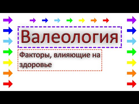 Факторы, влияющие на здоровье