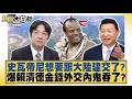 史瓦帝尼想要跟大陸建交了？爆賴清德金錢外交內鬼吞了？【#新聞大白話】20260612 3│  #邱毅 #王育敏 #李勝峰｜TVBS新聞 @TVBSNEWS01