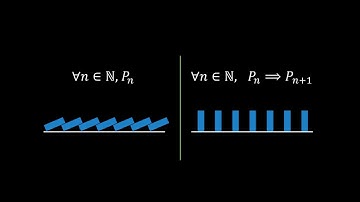 Mathematical induction and the domino effect - A visual explanation