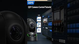 Q-SYS PTZ Camera Control | Full Setup &amp; Demo | HDKATOV