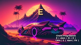 Synthwave Backing Track in C#m