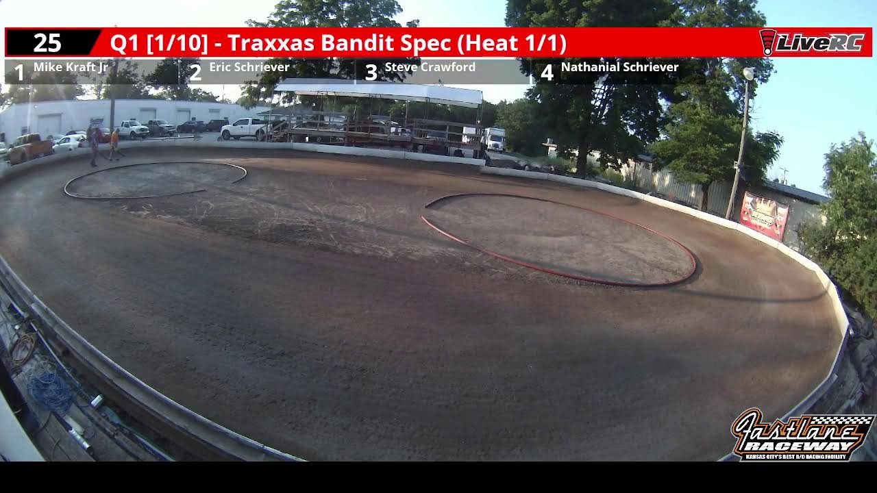 Tuesday Thunder Dirt Oval