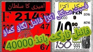 America Ka Sultan Singad Akada Prize Bond 40000 Final Targetnew Prize Bond Guess Paper