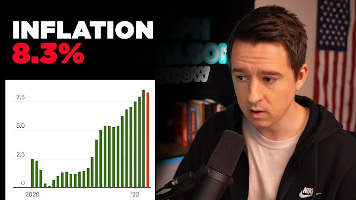Inflation Kills The QQQ (My Thoughts)