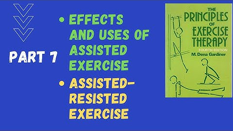 Effects & uses of Assisted Exercise |Assisted-Resisted Exercise(Part 7)| Physio Class