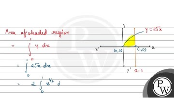 Calculate the area under the curve \( y=2 \sqrt{x} \) included betw...