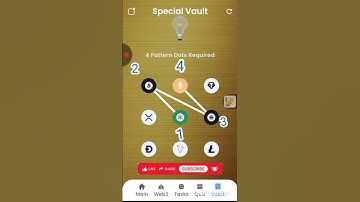 Syntax Verse Quiz Answers Today | 27 SEPTEMBER 2025 | Earn Rewards Fast With Vault Pattern