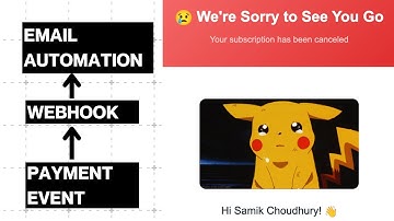 How I Automated All My SaaS Emails Using Webhooks- Day 22