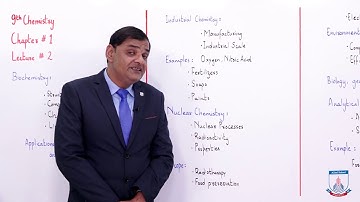 Class 9 - Chemistry - Chapter 1 - Lecture 02 - Biochemistry - Allied Schools