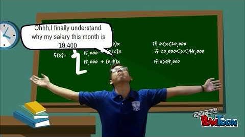 Piecewise Functions - The Real Life Application