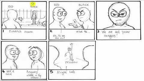 3D Animation Software Tutorial 27: Make a full animation (part 1)