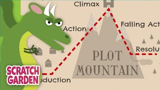 Plot Mountain The Plot Diagram Song Scratch Garden