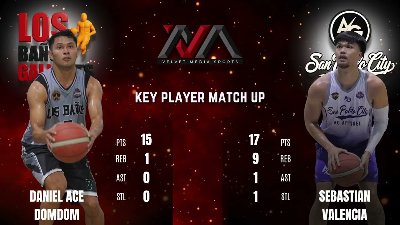 LOS BAÑOS VS  SAN PABLO 25 DIVISION INTER-TOWN VELVET CUP LAGUNA  SEASON 2