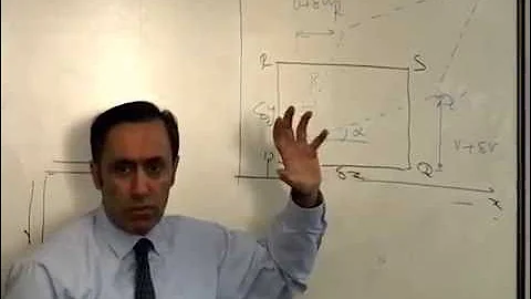 Finite Element Method Lesson, Prof Hamid Bahai, Session 5