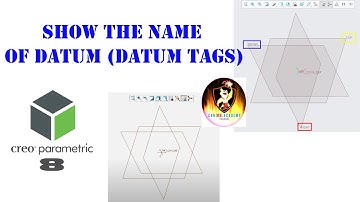 Show the name plane in PTC Creo 8 (Datum tag in Configuration Editor)
