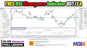 🤑Trading the RSI Divergence Indicator Bot/EA in MQL5/MT5 [PART 551] Forex Trading #forexalgotrader