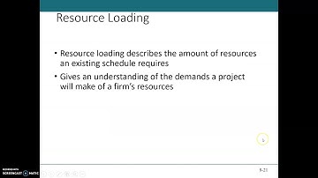 05 Resource Allocation Problem and Loading