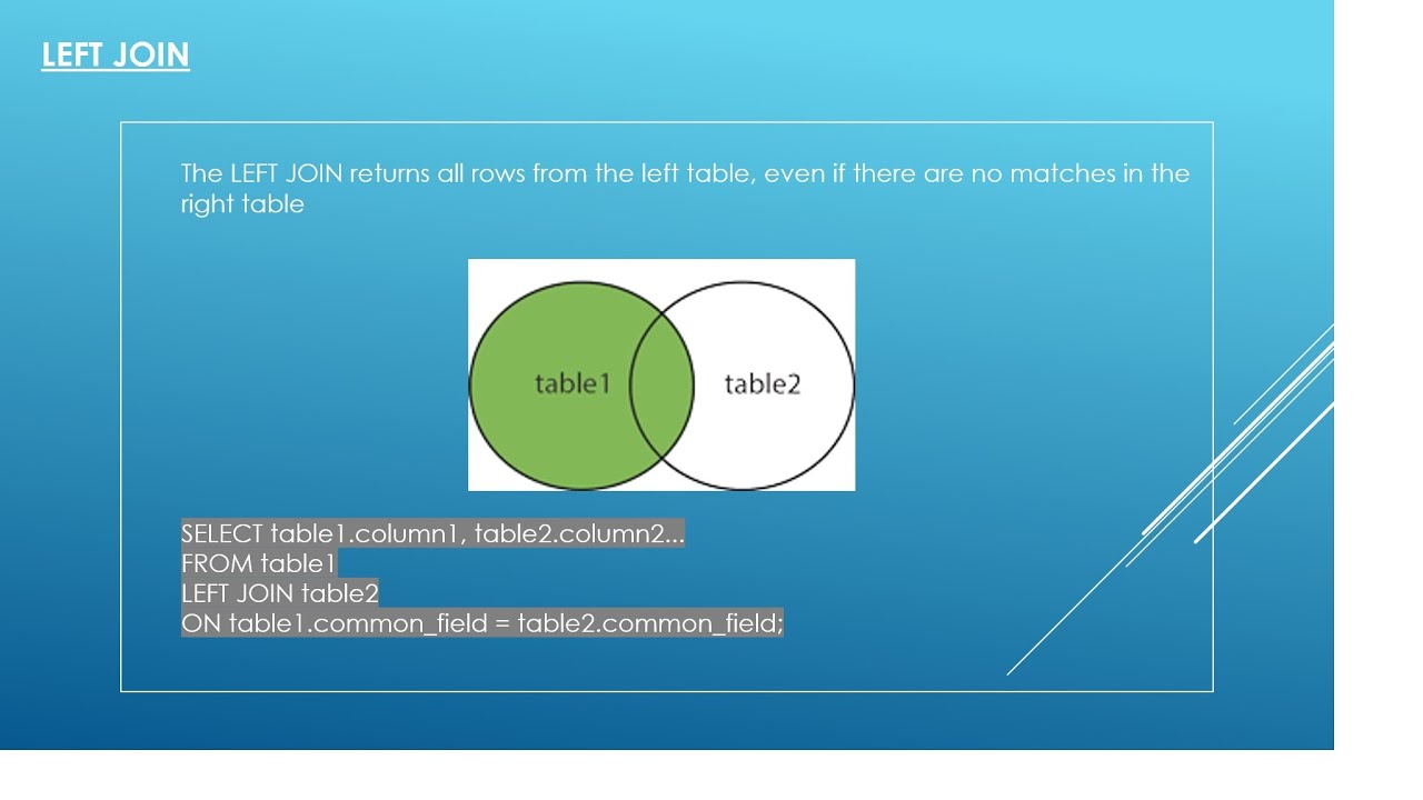 33. Essential SQL - Left And Right Joins | Data Analysis Essentials ...