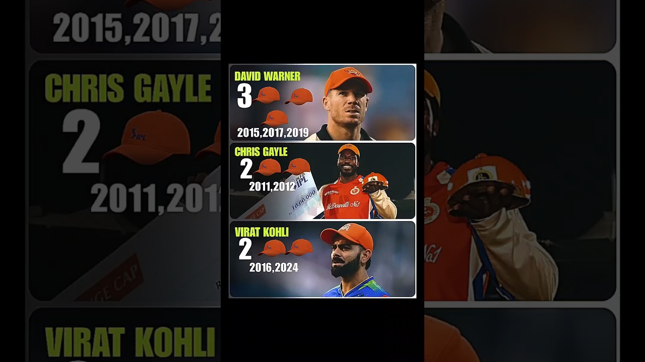 purple cap holders in ipl 🔥 