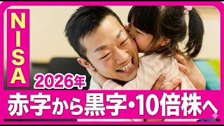 【10倍株】ダイヤモンド・ザイ厳選！NTTと業務提携AI