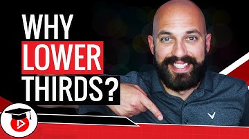 How to get more video views with a lower third