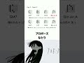 プロポーズ - なとり #コード