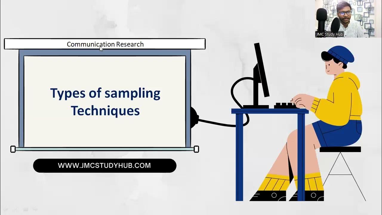 Types of Sampling Methods in Research Probability and Non