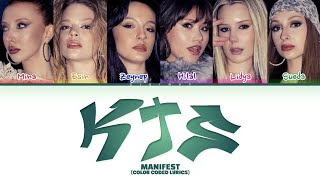 Manifest Kts (Color Coded)