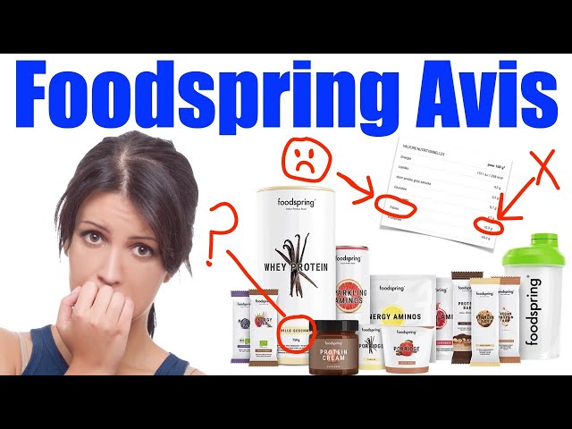 Foodspring Review - Pros and Cons of Foodspring — Eightify