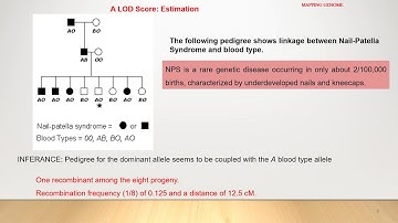 Genome Mapping - Part 2 - Pedigree Analysis and LOD Score