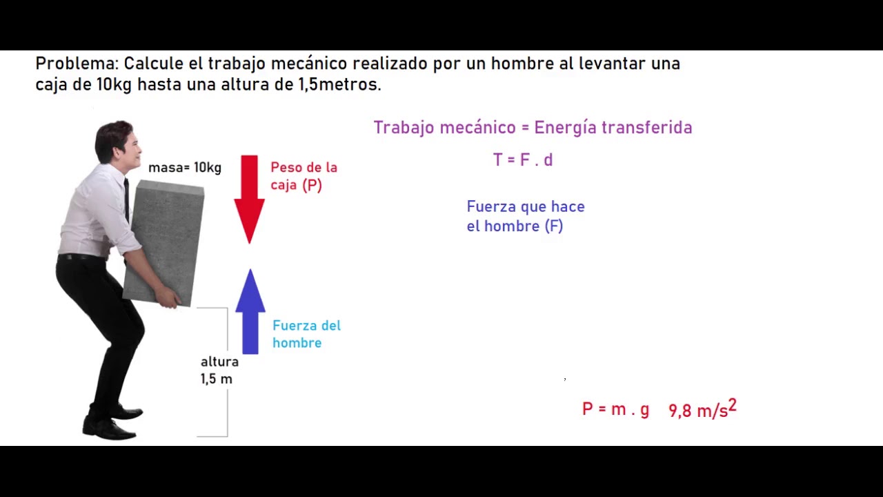 Trabajo mecánico. Problema sencillo. YouTube