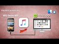 How to Backup Music from HTC Desire 828 to Mac, Desire 828 Songs to Windows