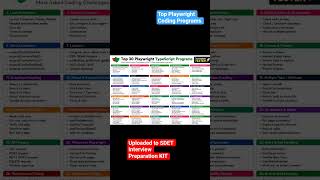 Playwright Coding Programs #softwaretesting #automationtesting #apitesting #manualtesting #sdet #qa