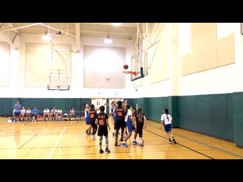 [2018] Cabrillo Middle School vs Don Callejon: Team Highlights