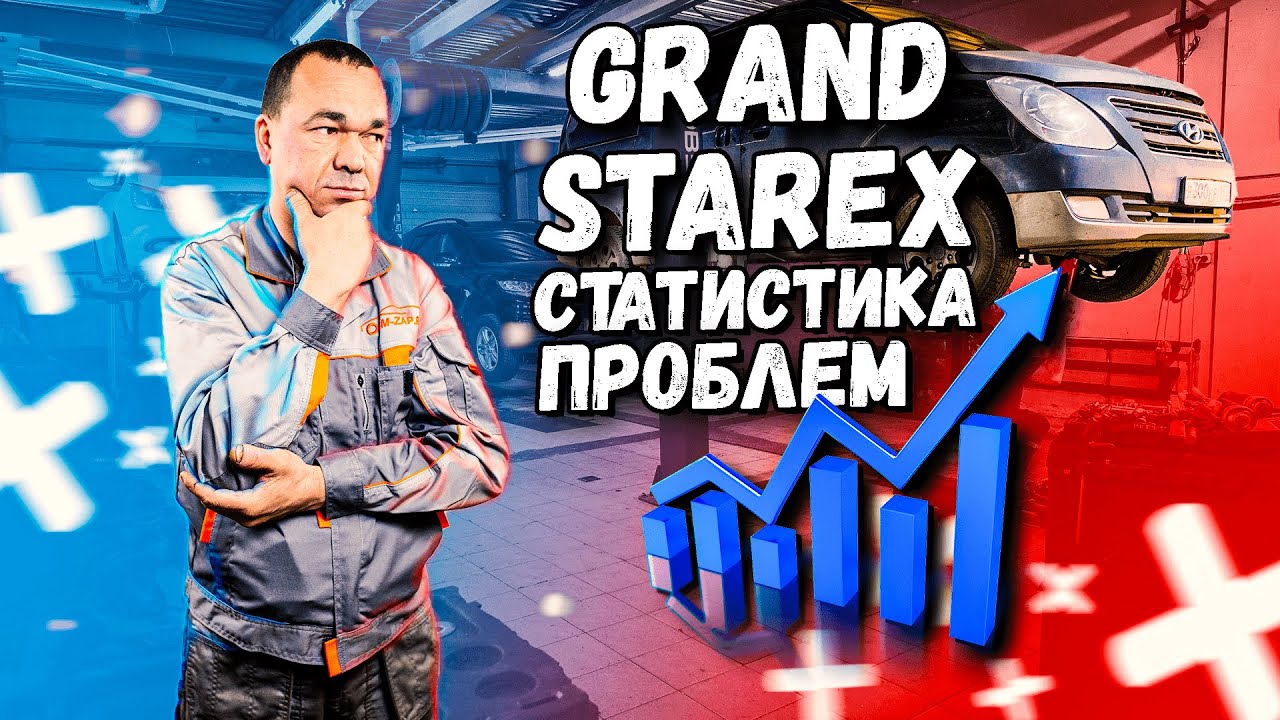 Дэви грант статистика