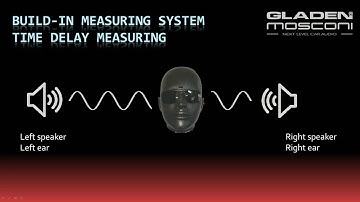 9.2 Time delay measuring