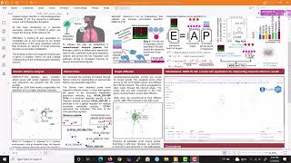 Network-based data integration and... - Spencer Halberg-Spencer - NetBio - Poster - ISMB 2022