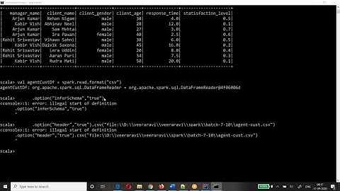 spark sql create dataframe trans 17 09 2020