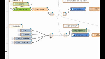Learn Node-RED: Lab 3 Solution Part 2
