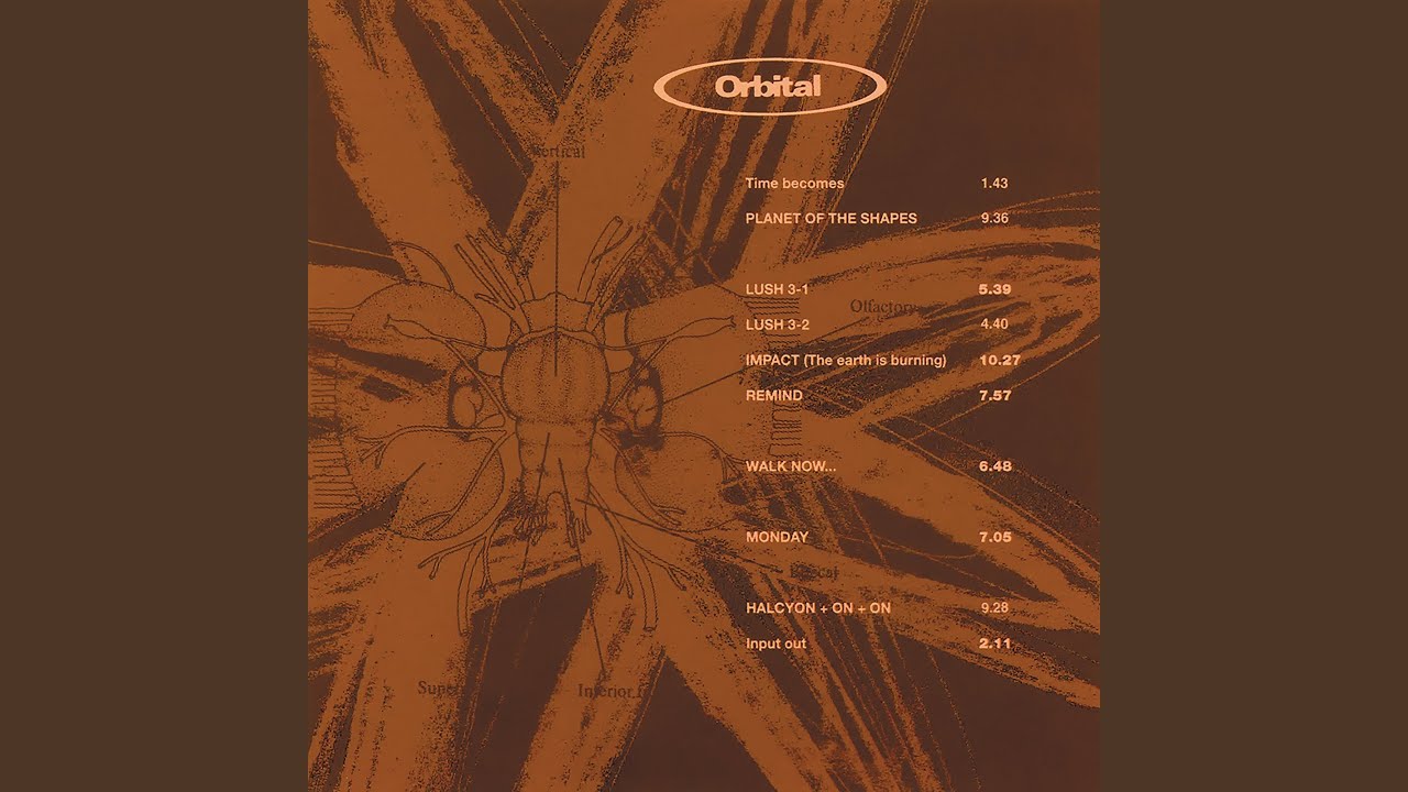 Review of Orbital 2 [Brown Album] by Orbital