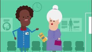 Understanding Patient Initiated Follow-Up appointments (PIFU)