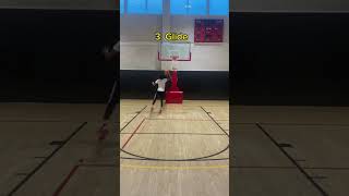 How To Finish Like Kyrie Irving